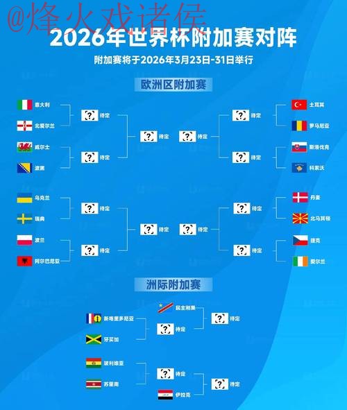 2026世界杯盘口教程官方指南 2026世界杯盘口教程官方指南