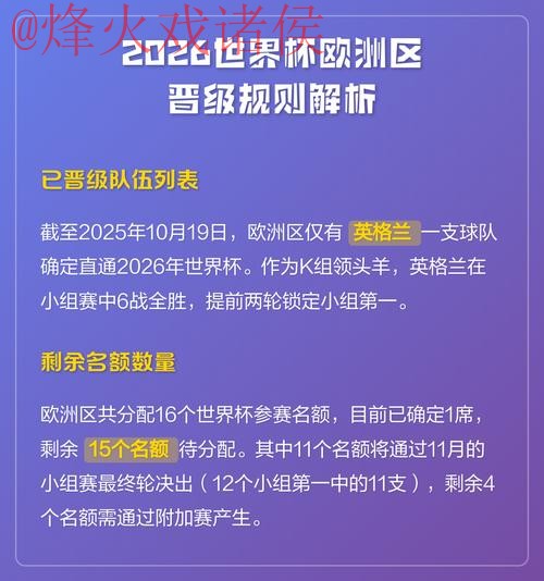 2026世界杯滚球在线入口地址解析